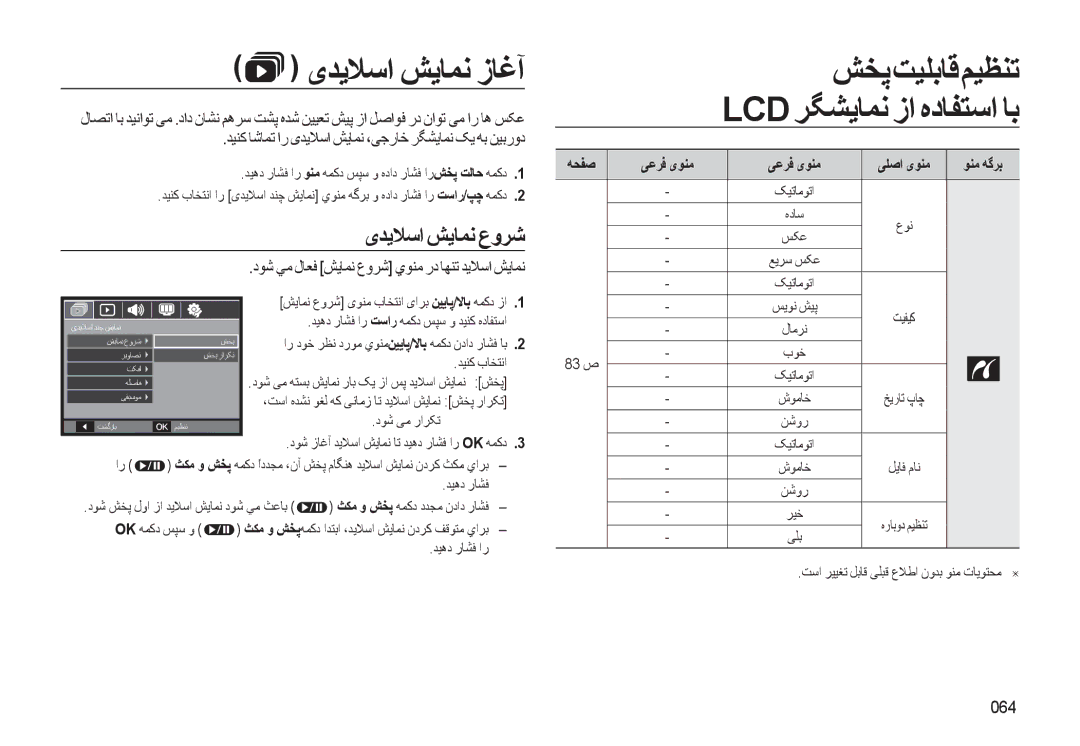 Samsung EC-L310WBBA/AS ﯼﺪﻳﻼﺳا ﺶﻳﺎﻤﻧ زﺎﻏﺁ, ﯼﺪﻳﻼﺳا ﺶﻳﺎﻤﻧ عوﺮﺷ, ﺪﻴﻨﮐ ﺎﺷﺎﻤﺗ ار ﯼﺪﻳﻼﺳا ﺶﻳﺎﻤﻧ ،ﯽﺟرﺎﺧ ﺮﮕﺸﻳﺎﻤﻧ ﮏﻳ ﻪﺑ ﻦﻴﺑرود, 064 