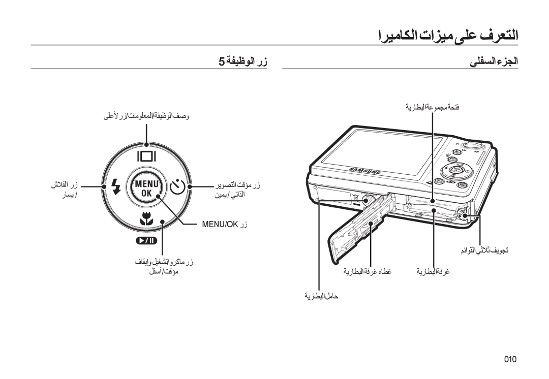 Samsung EC-L310WSBA/AS, EC-L310WBBA/AS, EC-L310WBDA/AS, EC-L310WSDA/AS, EC-L310WNDA/AS manual ﺔﻔﻴﻇﻮﻟا رز, ﻲﻠﻔﺴﻟاءﺰﺠﻟا 