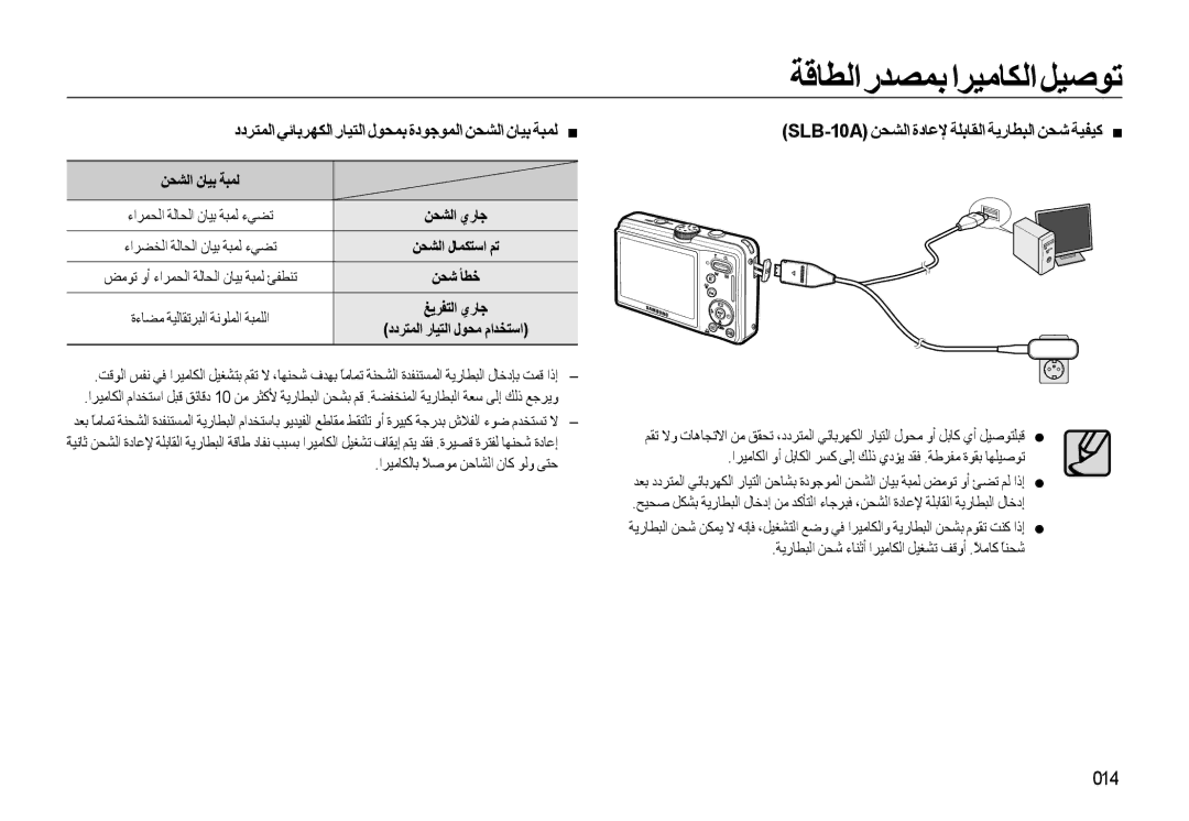 Samsung EC-L310WBBA/AS, EC-L310WSBA/AS, EC-L310WBDA/AS manual ددﺮﺘﻤﻟا ﻲﺋﺎﺑﺮﻬﻜﻟا رﺎﻴﺘﻟا لﻮﺤﻤﺑ ةدﻮﺟﻮﻤﻟا ﻦﺤﺸﻟا نﺎﻴﺑ ﺔﺒﻤﻟ, 014 