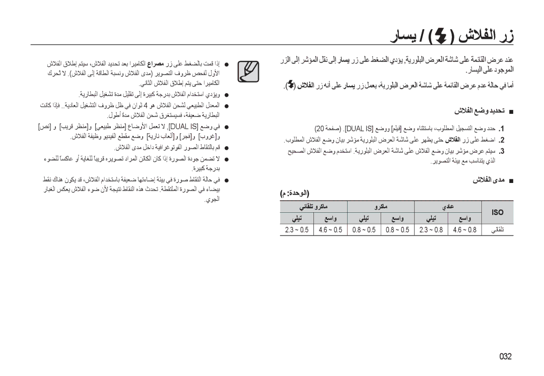 Samsung EC-L310WSDA/AS, EC-L310WBBA/AS manual رﺎﺴﻳ / شﻼﻔﻟا رز, رﺎﺴﻴﻟاﻰﻠﻋدﻮﺟﻮﻤﻟا, شﻼﻔﻟا ﻊﺿو ﺪﻳﺪﺤﺗ, شﻼﻔﻟا ىﺪﻣ ةﺪﺣﻮﻟا, 032 