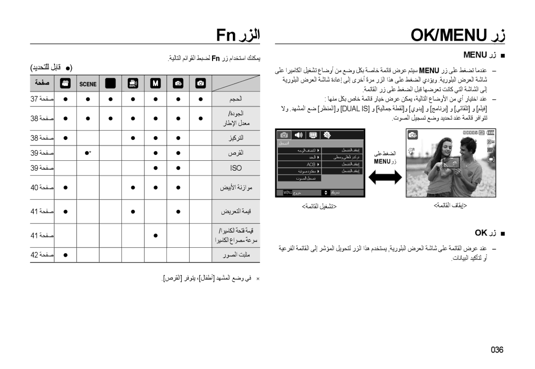 Samsung EC-L310WBDA/AS, EC-L310WBBA/AS, EC-L310WSBA/AS, EC-L310WSDA/AS, EC-L310WNDA/AS manual Fn رﺰﻟا, Ok/Menu رز, Ok رز, 036 