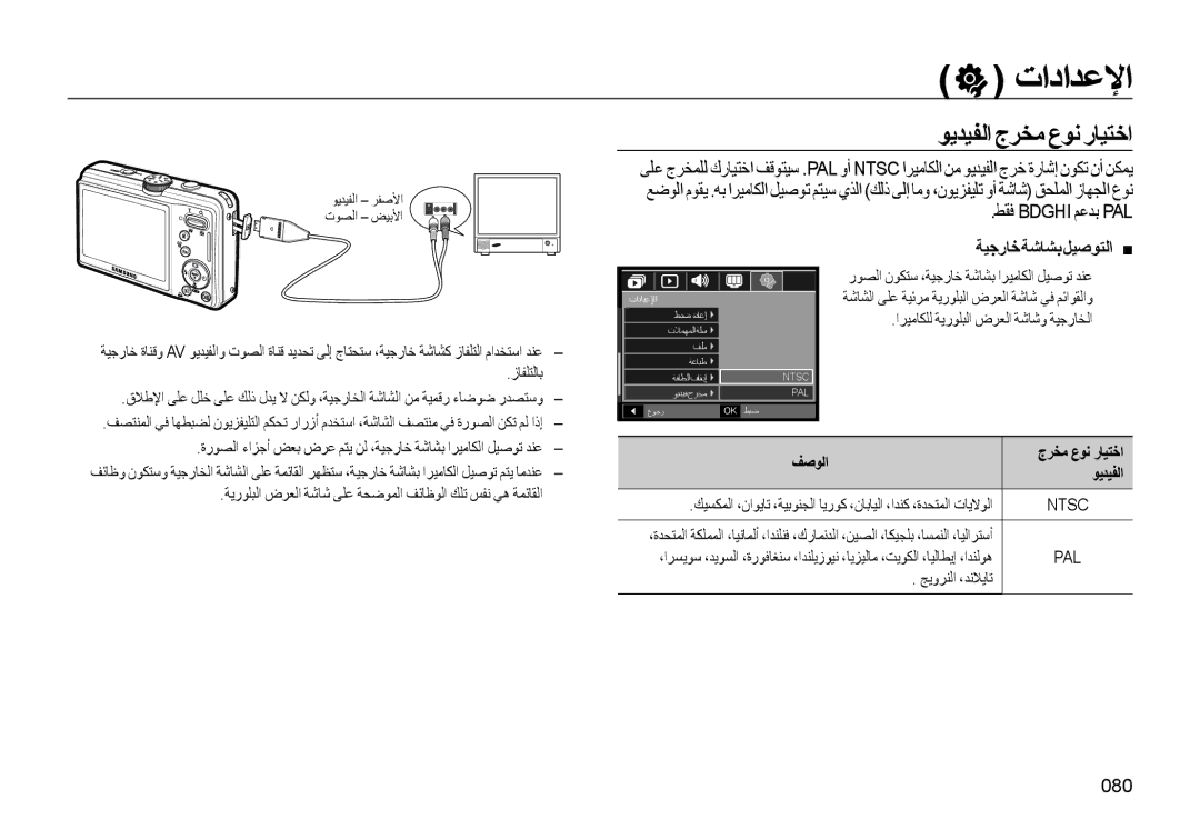 Samsung EC-L310WSBA/AS ﻮﻳﺪﻴﻔﻟا جﺮﺨﻣ عﻮﻧ رﺎﻴﺘﺧا, ﻂﻘﻓ Bdghi ﻢﻋﺪﺑ PAL, ﺔﻴﺟرﺎﺧﺔﺷﺎﺸﺑﻞﻴﺻﻮﺘﻟا, 080, ﻒﺻﻮﻟا جﺮﺨﻣ عﻮﻧ رﺎﻴﺘﺧا ﻮﻳﺪﻴﻔﻟا 