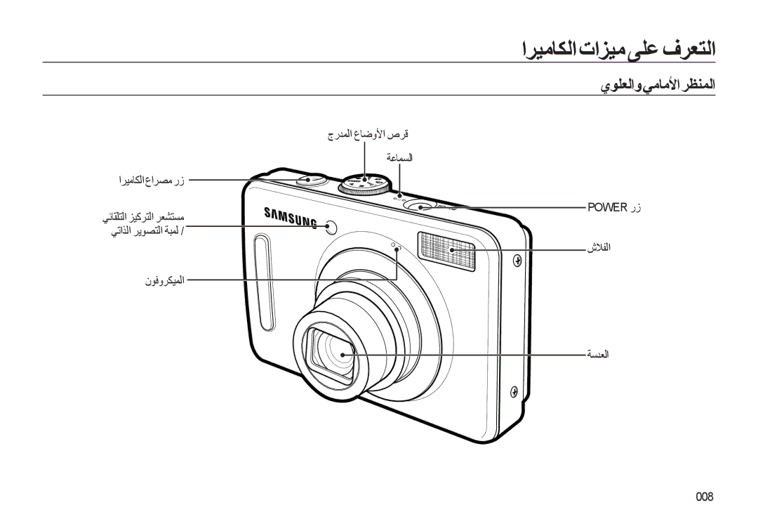 Samsung EC-L310WNDA/AS, EC-L310WBBA/AS اﺮﻴﻣﺎﻜﻟا تاﺰﻴﻣ ﻰﻠﻋ فﺮﻌﺘﻟا, يﻮﻠﻌﻟاوﻲﻣﺎﻣﻷاﺮﻈﻨﻤﻟا, جرﺪﻤﻟا عﺎﺿوﻷا صﺮﻗ اﺮﻴﻣﺎﻜﻟا عاﺮﺼﻣ رز 