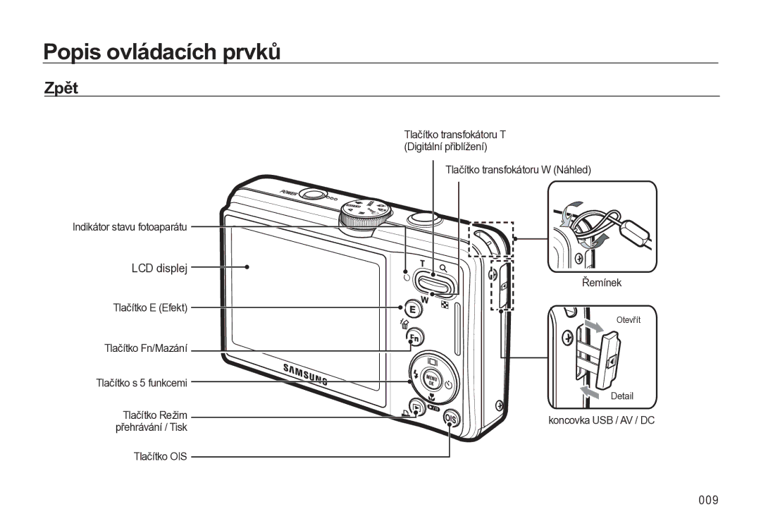 Samsung EC-L310WNBA/E3, EC-L310WBBA/E3 manual Zpět, LCD displej, 009, Tlačítko transfokátoru T Digitální přiblížení, Detail 