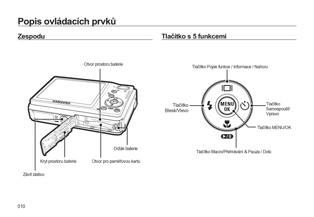 Samsung EC-L310WSBA/E3, EC-L310WBBA/E3 manual Zespodu Tlačítko s 5 funkcemi, Blesk/Vlevo, 010, Otvor pro paměťovou kartu 