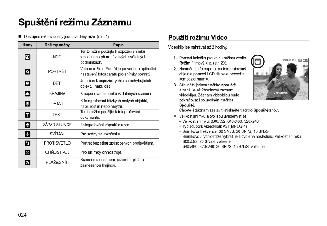 Samsung EC-L310WNBA/E3, EC-L310WBBA/E3, EC-L310WSBA/E3 manual 024, Ikony Režimy scény Popis, Spouště 