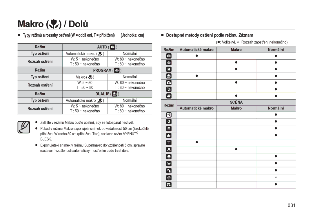 Samsung EC-L310WSBA/E3 manual 031, Jednotka cm, Dostupné metody ostření podle režimu Záznam, Režim Automatické makro 