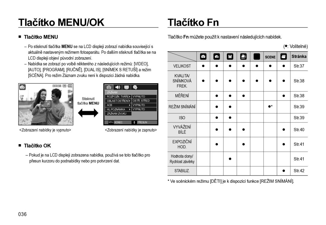 Samsung EC-L310WNBA/E3, EC-L310WBBA/E3, EC-L310WSBA/E3 manual Tlačítko MENU/OK, Tlačítko Fn, Tlačítko Menu, Tlačítko OK, 036 