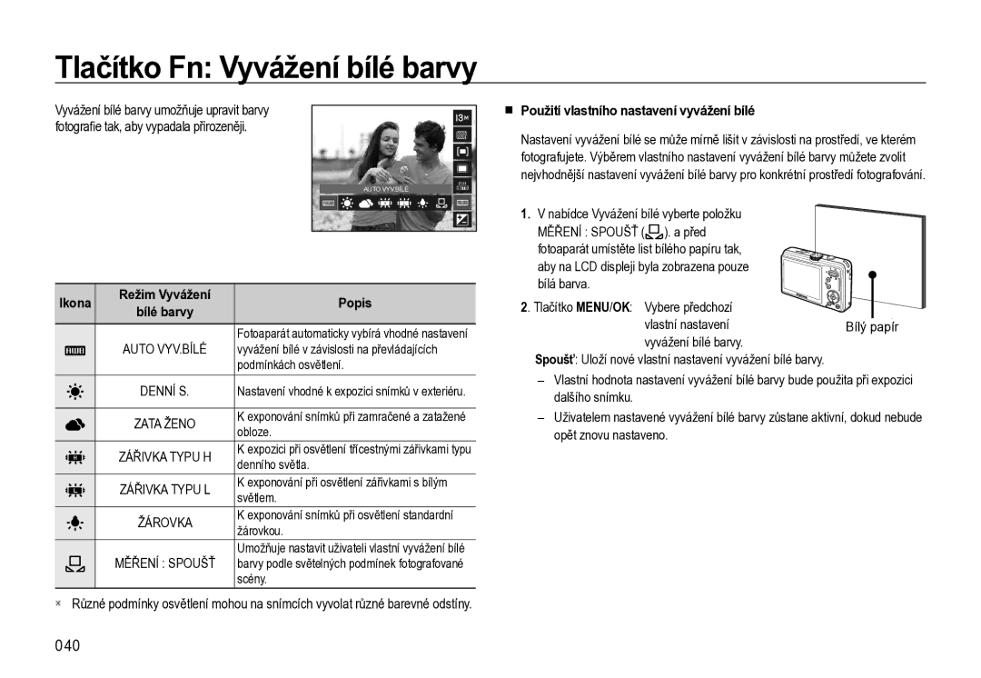 Samsung EC-L310WSBA/E3, EC-L310WBBA/E3 Tlačítko Fn Vyvážení bílé barvy, 040, Použití vlastního nastavení vyvážení bílé 