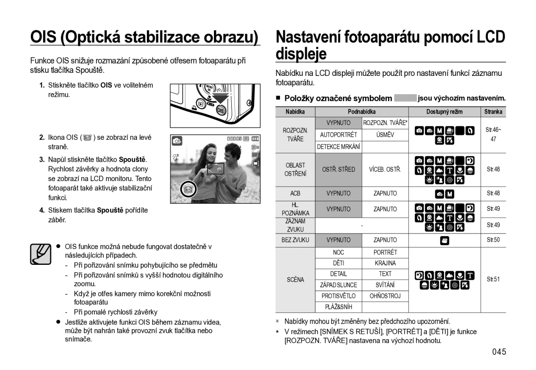 Samsung EC-L310WNBA/E3, EC-L310WBBA/E3, EC-L310WSBA/E3 manual Položky označené symbolem, 045, Ikona OIS se zobrazí na levé 