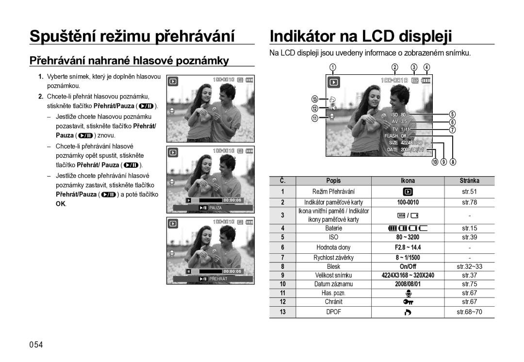 Samsung EC-L310WNBA/E3, EC-L310WBBA/E3, EC-L310WSBA/E3 Indikátor na LCD displeji, Přehrávání nahrané hlasové poznámky, 054 