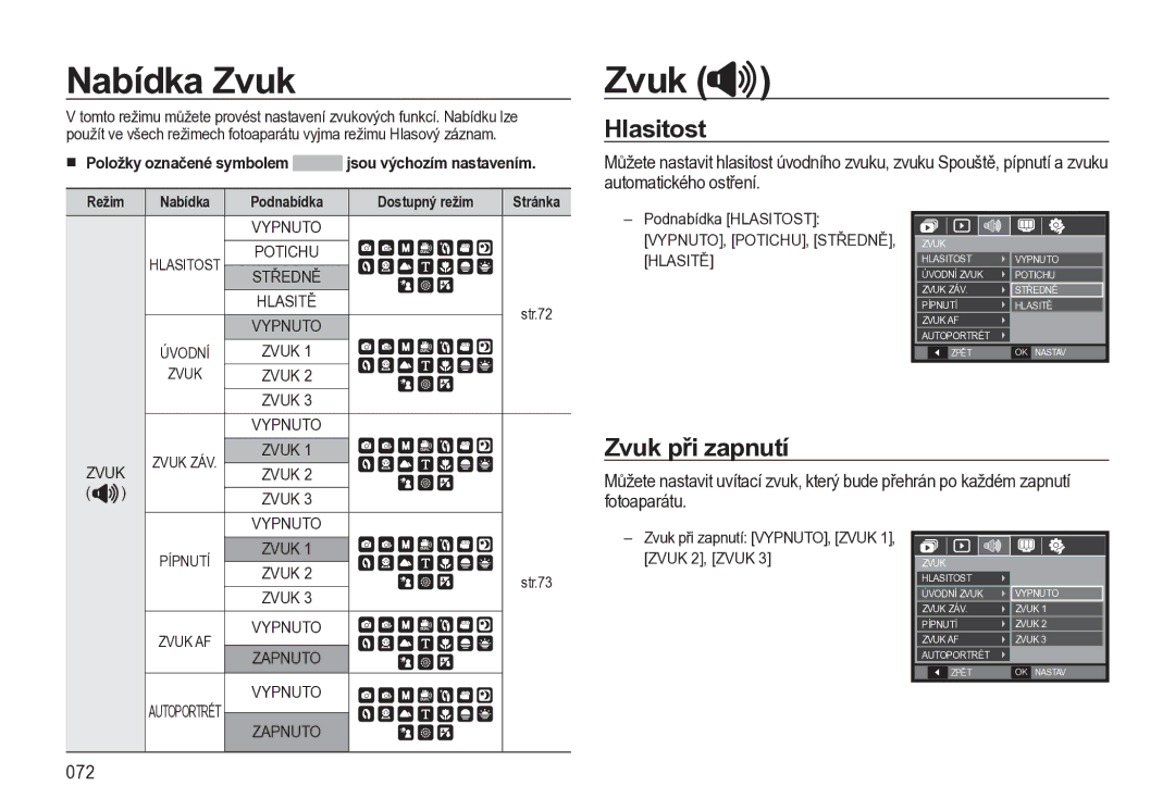 Samsung EC-L310WNBA/E3, EC-L310WBBA/E3, EC-L310WSBA/E3 manual Nabídka Zvuk, Hlasitost, Zvuk při zapnutí 