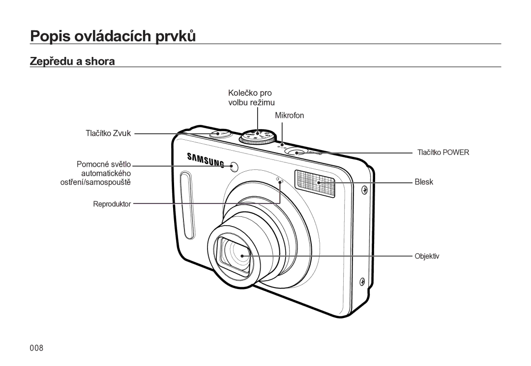 Samsung EC-L310WBBA/E3, EC-L310WNBA/E3, EC-L310WSBA/E3 manual Popis ovládacích prvků, Zepředu a shora 