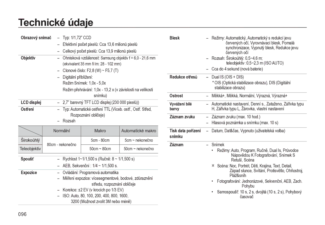 Samsung EC-L310WNBA/E3, EC-L310WBBA/E3, EC-L310WSBA/E3 manual Technické údaje, 096 