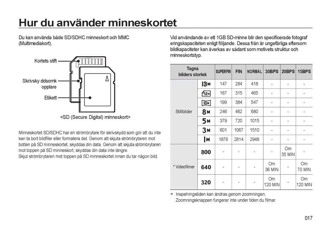 Samsung EC-L310WNBA/E2, EC-L310WBBA/E3 manual Etikett SD Secure Digital minneskort, 017, Skrivsky ddsomk opplare, Tagna 