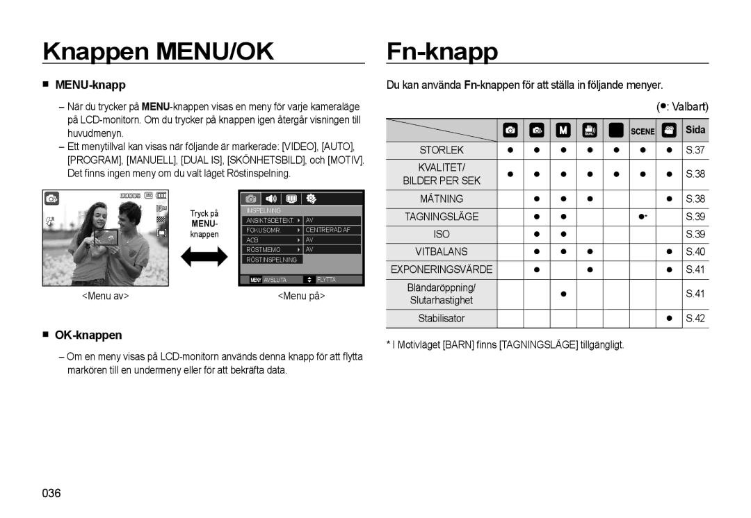 Samsung EC-L310WBBA/E2, EC-L310WBBA/E3, EC-L310WSBA/E2, EC-L310WNBA/E2 Knappen MENU/OK, Fn-knapp, MENU-knapp, OK-knappen 