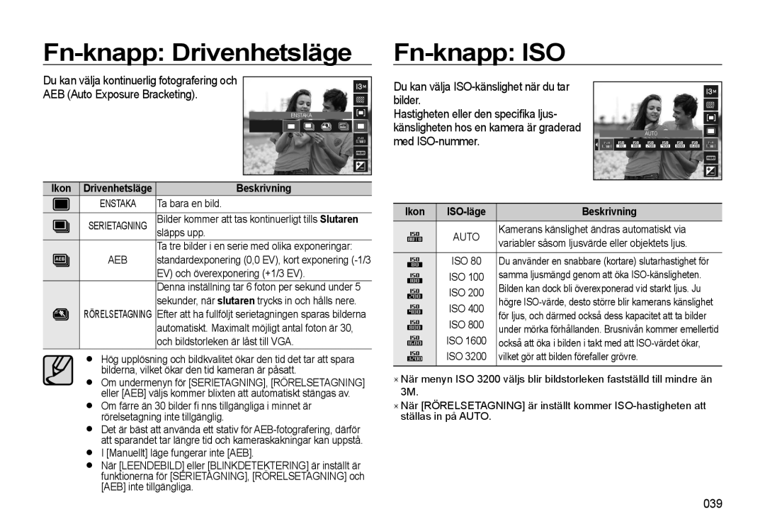 Samsung EC-L310WBBA/E3, EC-L310WSBA/E2 manual Fn-knapp Drivenhetsläge Fn-knapp ISO, 039, Ikon Drivenhetsläge Beskrivning 