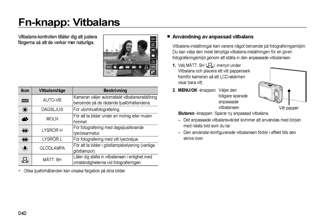 Samsung EC-L310WSBA/E2 manual Fn-knapp Vitbalans, Användning av anpassad vitbalans, 040, Ikon Vitbalansläge Beskrivning 