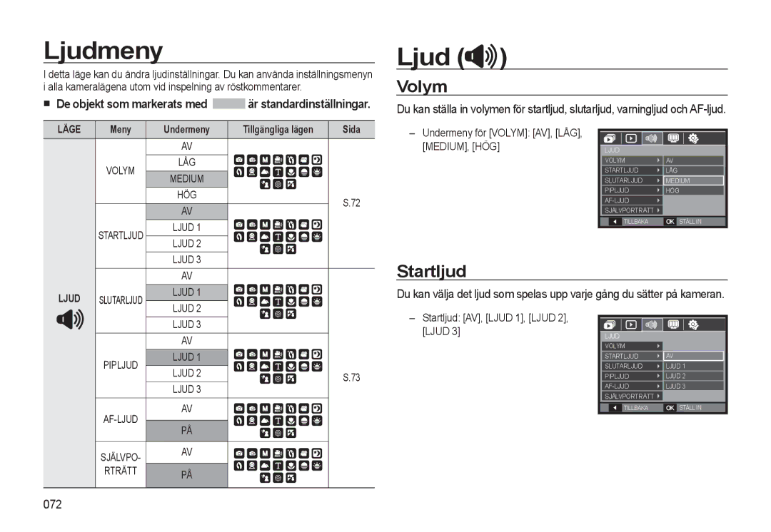 Samsung EC-L310WNBA/E2, EC-L310WBBA/E3, EC-L310WSBA/E2, EC-L310WBBA/E2, EC-L310WPBA/E2 manual Ljudmeny, Volym, Startljud 