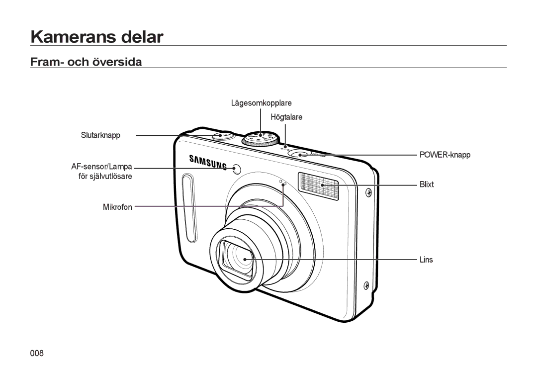 Samsung EC-L310WPBA/E2 Kamerans delar, Fram- och översida, Lägesomkopplare Slutarknapp, AF-sensor/Lampa för självutlösare 