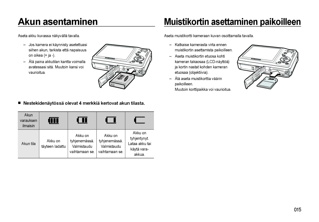 Samsung EC-L310WSBA/E2, EC-L310WBBA/E3 manual Akun asentaminen, Nestekidenäytössä olevat 4 merkkiä kertovat akun tilasta 