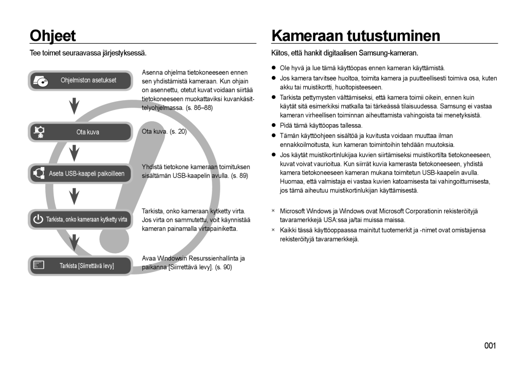 Samsung EC-L310WBBA/E2, EC-L310WBBA/E3, EC-L310WSBA/E2 Ohjeet, Kameraan tutustuminen, Tee toimet seuraavassa järjestyksessä 