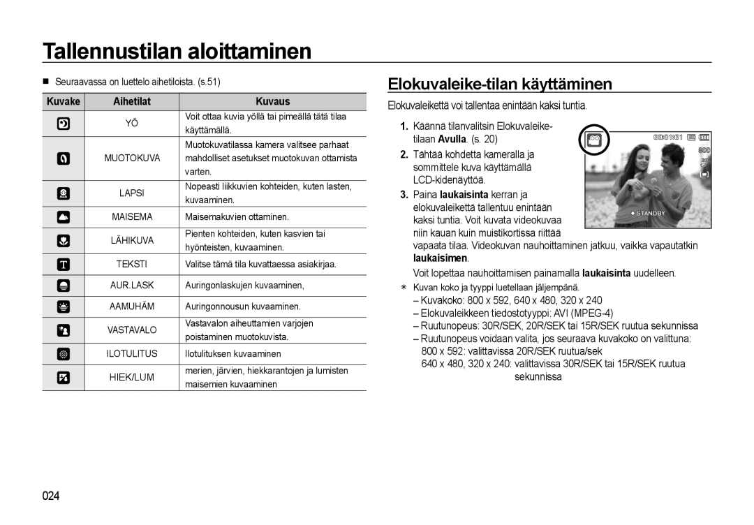 Samsung EC-L310WBBA/E3, EC-L310WSBA/E2 Elokuvaleike-tilan käyttäminen, Elokuvaleikettä voi tallentaa enintään kaksi tuntia 