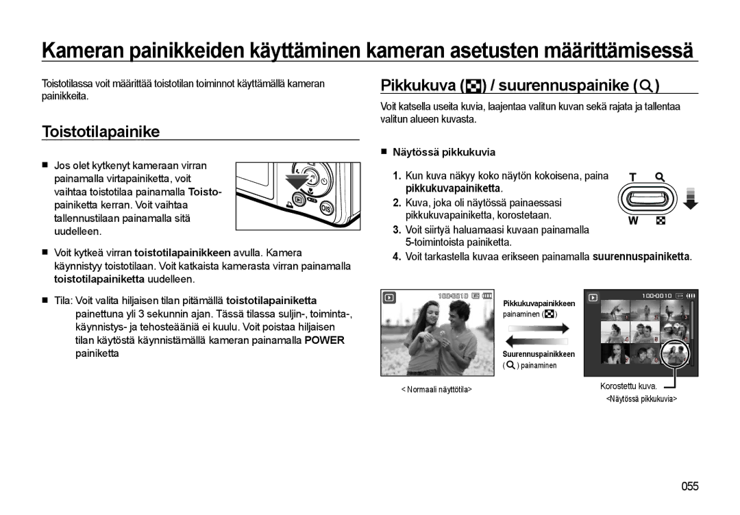 Samsung EC-L310WSBA/E2, EC-L310WBBA/E3, EC-L310WBBA/E2 Toistotilapainike, Pikkukuva / suurennuspainike, Näytössä pikkukuvia 