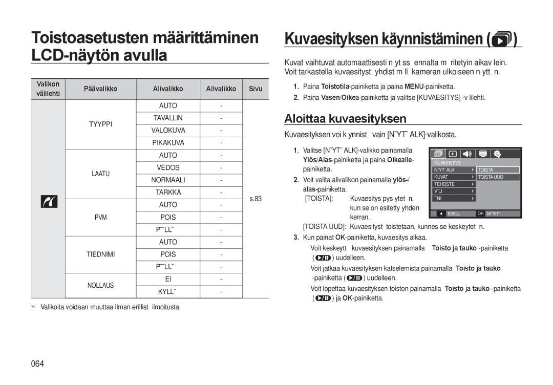 Samsung EC-L310WBBA/E3, EC-L310WSBA/E2 manual Aloittaa kuvaesityksen, Kuvaesityksen voi käynnistää vain Näytä ALK-valikosta 