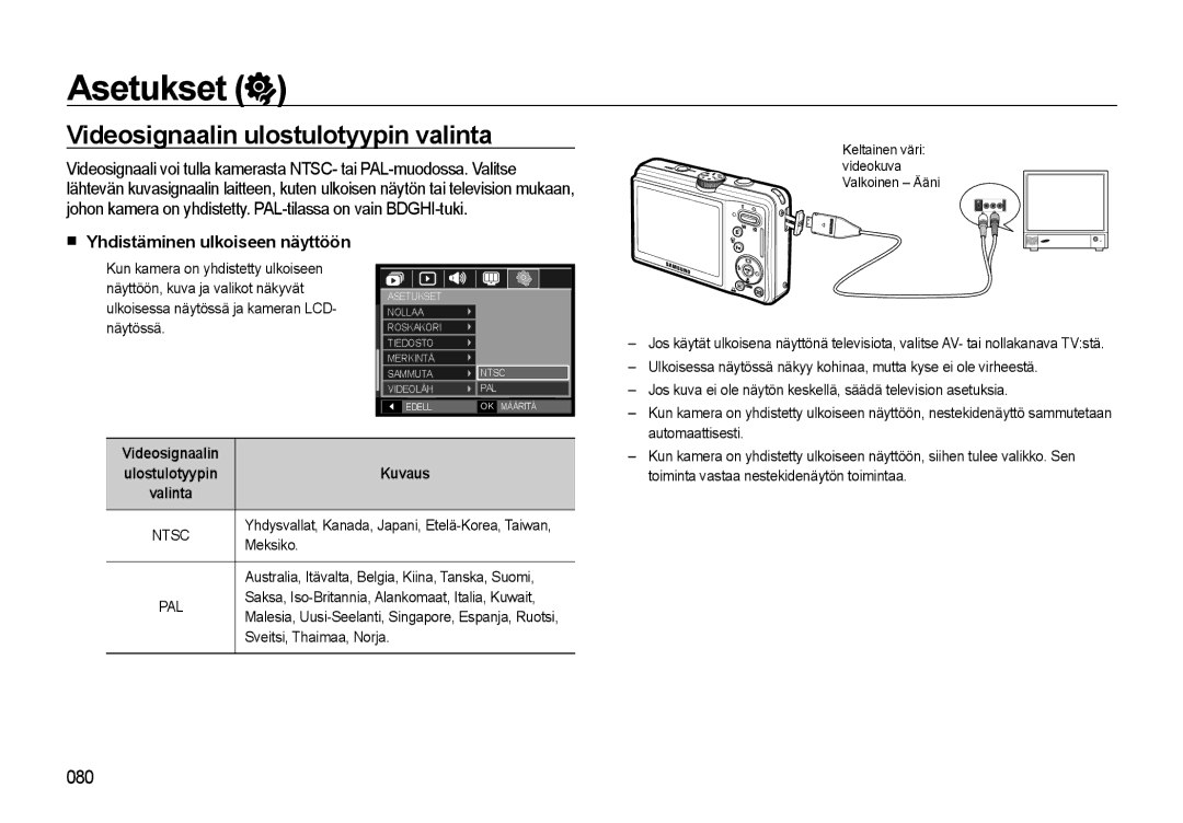 Samsung EC-L310WSBA/E2, EC-L310WBBA/E3 manual Videosignaalin ulostulotyypin valinta, Yhdistäminen ulkoiseen näyttöön 