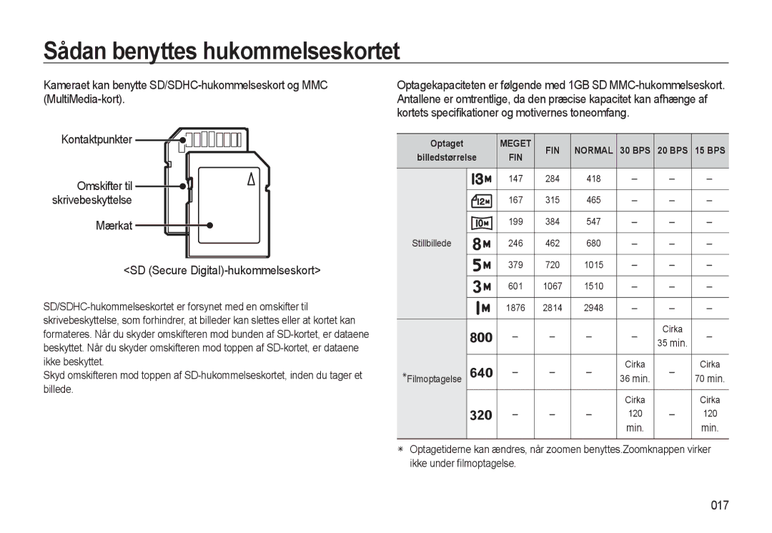 Samsung EC-L310WNBA/E2, EC-L310WBBA/E3, EC-L310WSBA/E2, EC-L310WBBA/E2 manual Mærkat SD Secure Digital-hukommelseskort, 017 