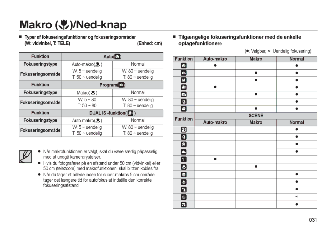 Samsung EC-L310WBBA/E2, EC-L310WBBA/E3, EC-L310WSBA/E2, EC-L310WNBA/E2, EC-L310WPBA/E2 manual 031 