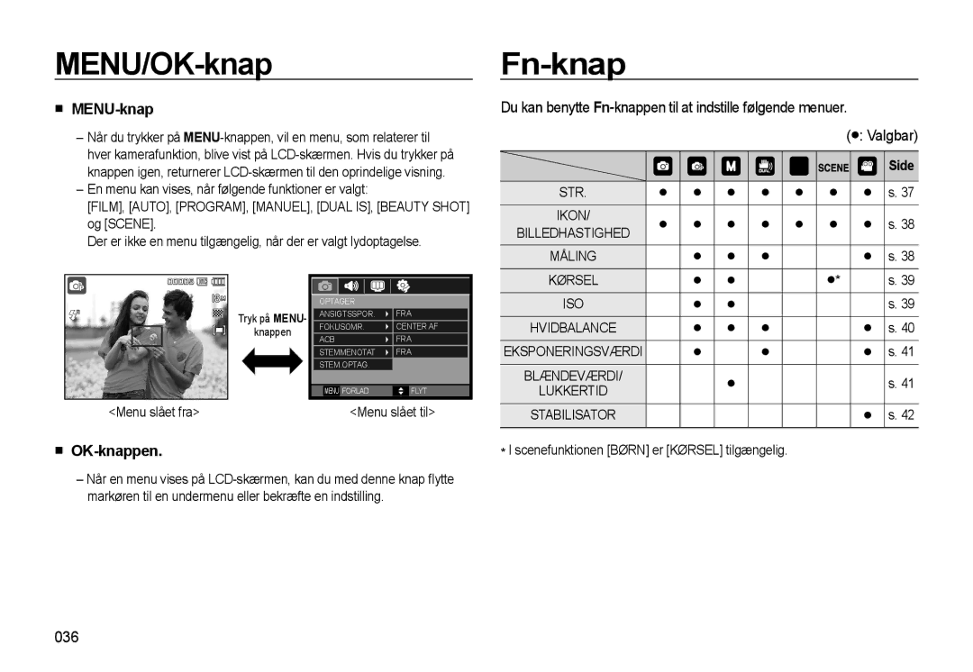 Samsung EC-L310WBBA/E2, EC-L310WBBA/E3, EC-L310WSBA/E2, EC-L310WNBA/E2 MENU/OK-knap, Fn-knap, MENU-knap, OK-knappen, 036 