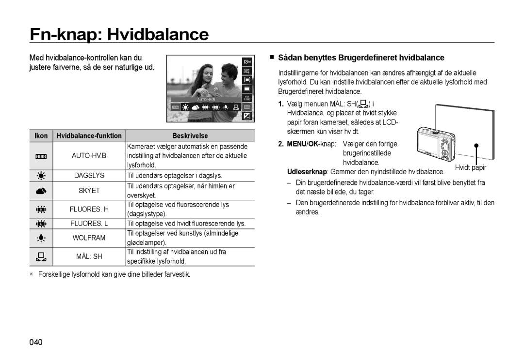 Samsung EC-L310WSBA/E2 Fn-knap Hvidbalance, Med hvidbalance-kontrollen kan du, Sådan benyttes Brugerdeﬁneret hvidbalance 