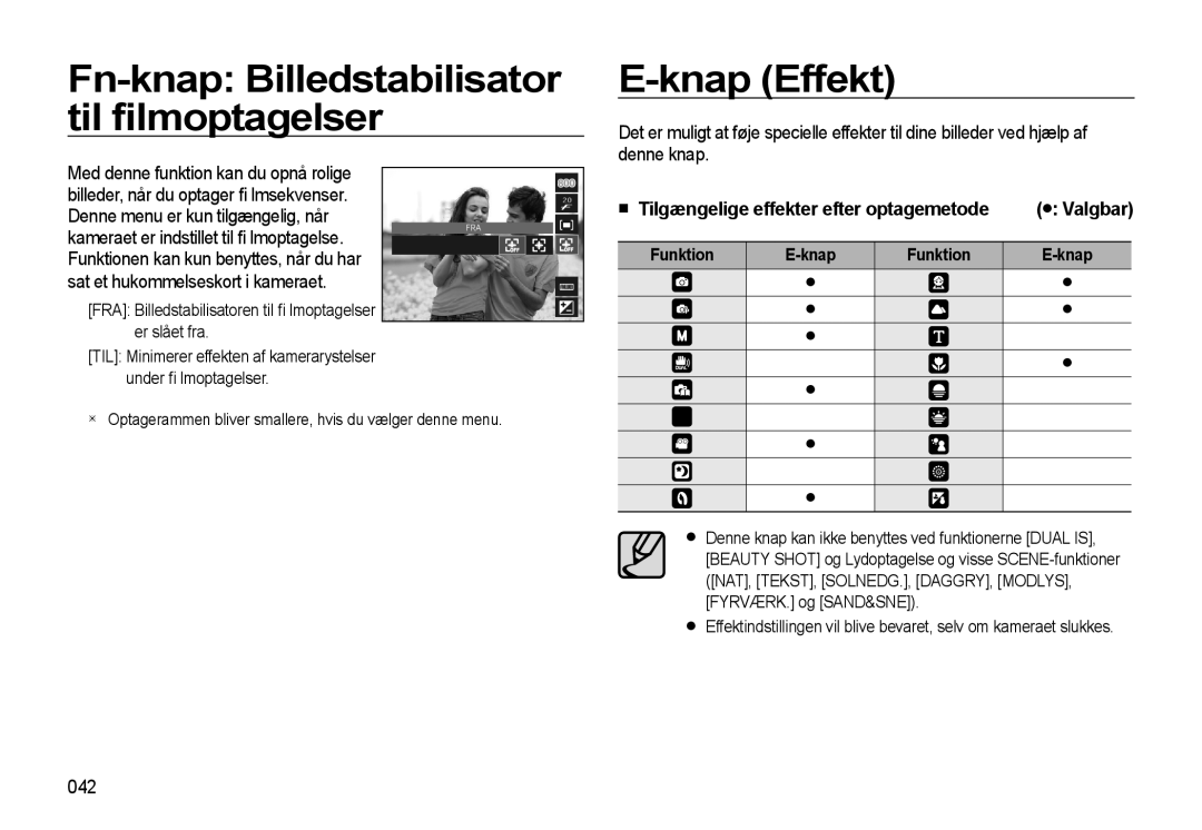 Samsung EC-L310WNBA/E2 Fn-knap Billedstabilisator til ﬁlmoptagelser Knap Effekt, Sat et hukommelseskort i kameraet, 042 