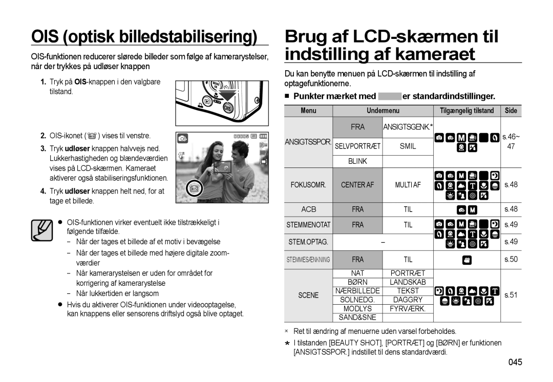 Samsung EC-L310WSBA/E2 manual OIS optisk billedstabilisering, Brug af LCD-skærmen til indstilling af kameraet, 045 