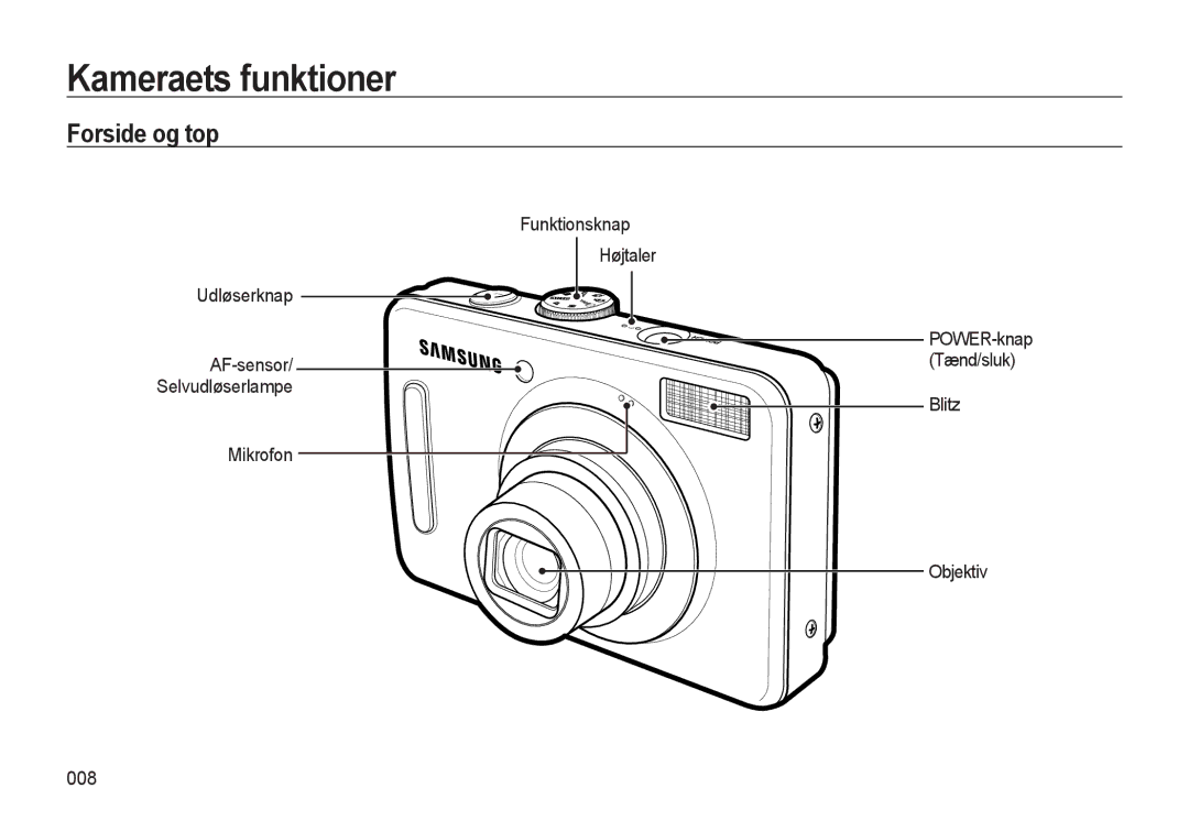 Samsung EC-L310WPBA/E2 manual Kameraets funktioner, Forside og top, Funktionsknap Udløserknap, AF-sensor/ Selvudløserlampe 