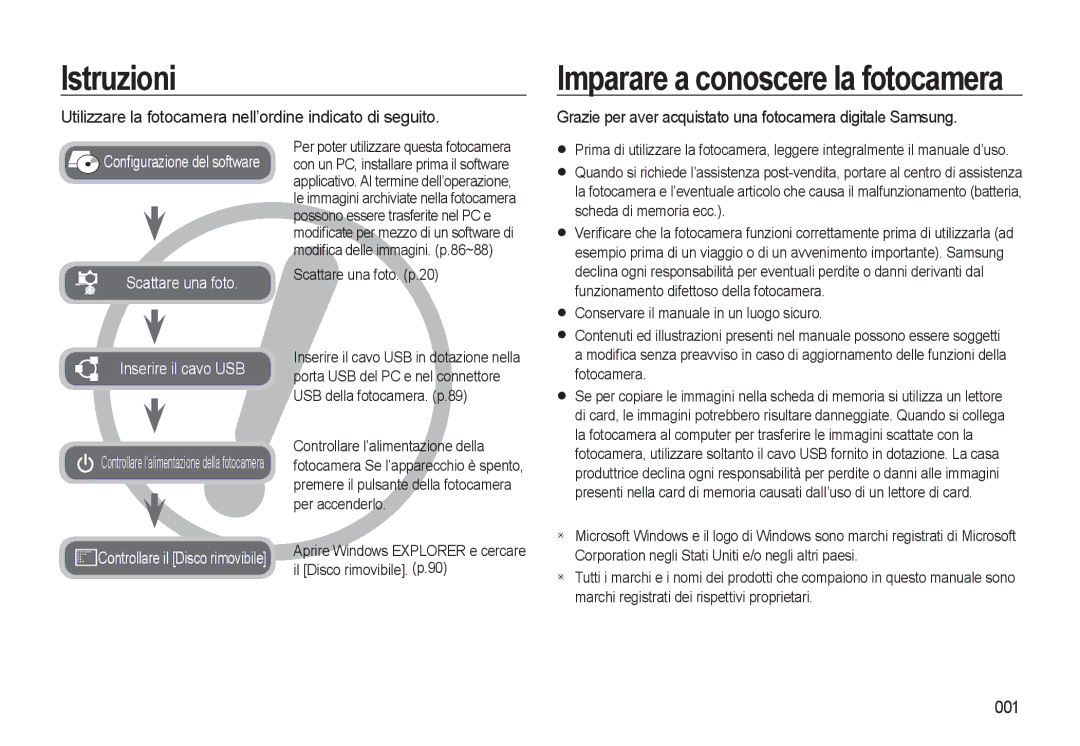 Samsung EC-L310WNBA/IT, EC-L310WBBA/IT, EC-L310WSBA/IT, EC-L310WPBC/IT Istruzioni, Imparare a conoscere la fotocamera, 001 