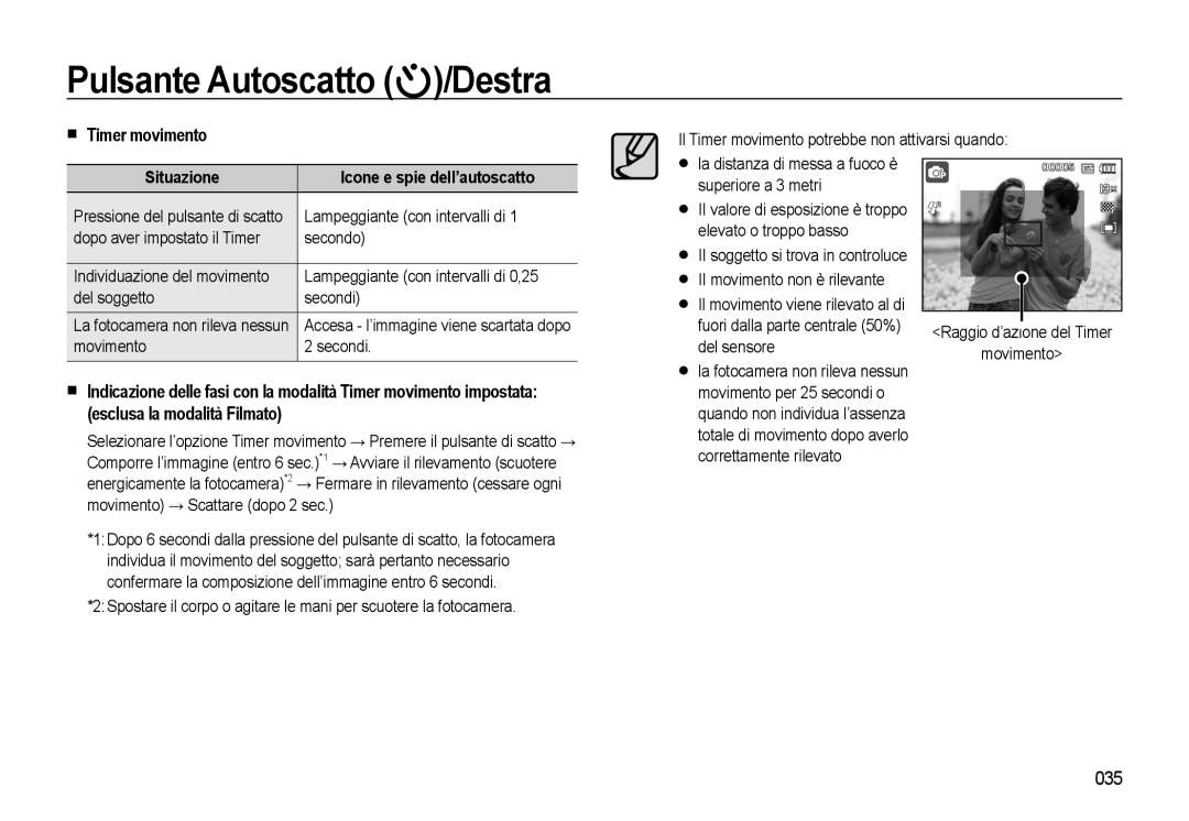 Samsung EC-L310WBBA/IT, EC-L310WSBA/IT, EC-L310WNBA/IT manual Timer movimento, 035, Situazione Icone e spie dell’autoscatto 