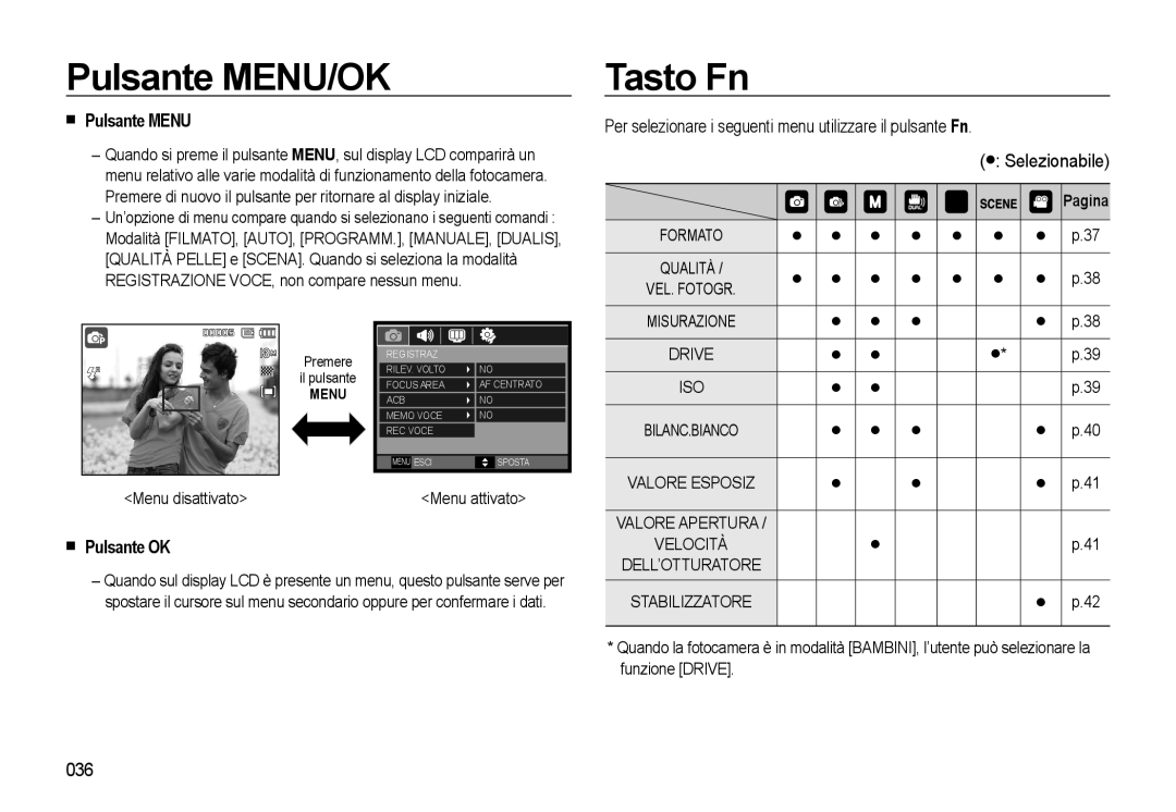 Samsung EC-L310WSBA/IT, EC-L310WBBA/IT, EC-L310WNBA/IT manual Pulsante MENU/OK, Tasto Fn, Pulsante Menu, Pulsante OK, 036 