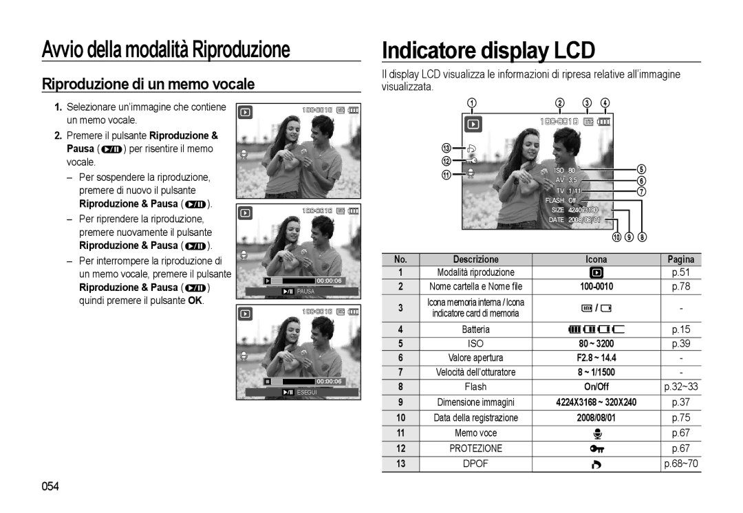 Samsung EC-L310WSBC/IT, EC-L310WBBA/IT manual Riproduzione di un memo vocale, 054, Riproduzione & Pausa, On/Off, 2008/08/01 