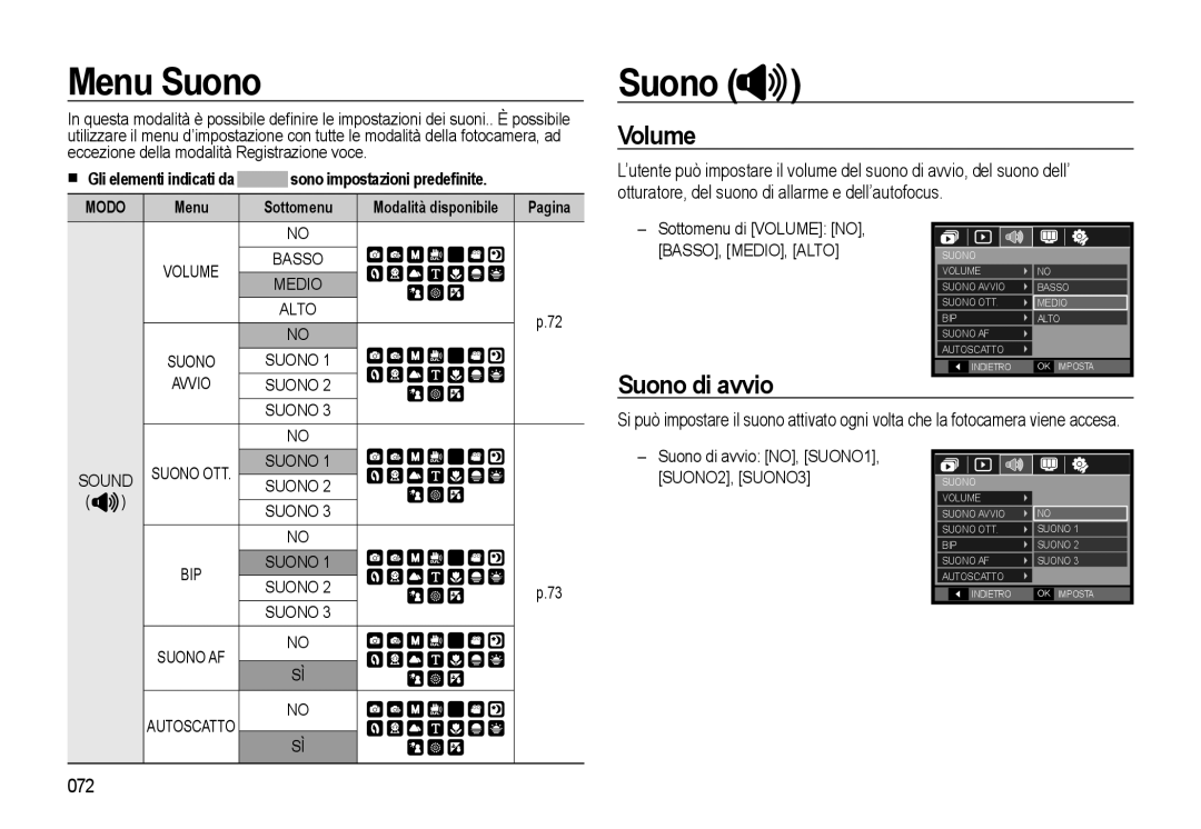 Samsung EC-L310WSBA/IT, EC-L310WBBA/IT, EC-L310WNBA/IT, EC-L310WPBC/IT Menu Suono, Volume, Suono di avvio, Menu Sottomenu 