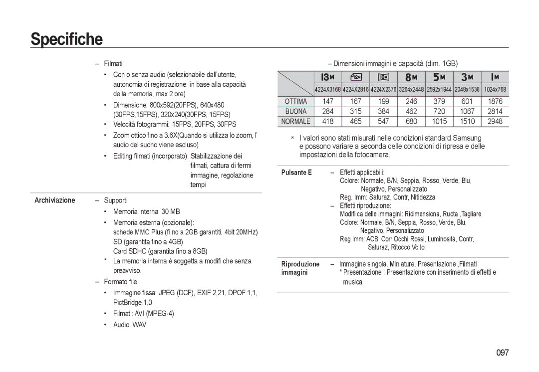 Samsung EC-L310WNBA/IT, EC-L310WBBA/IT, EC-L310WSBA/IT, EC-L310WPBC/IT, EC-L310WNBB/IT manual 097, Archiviazione, Immagini 