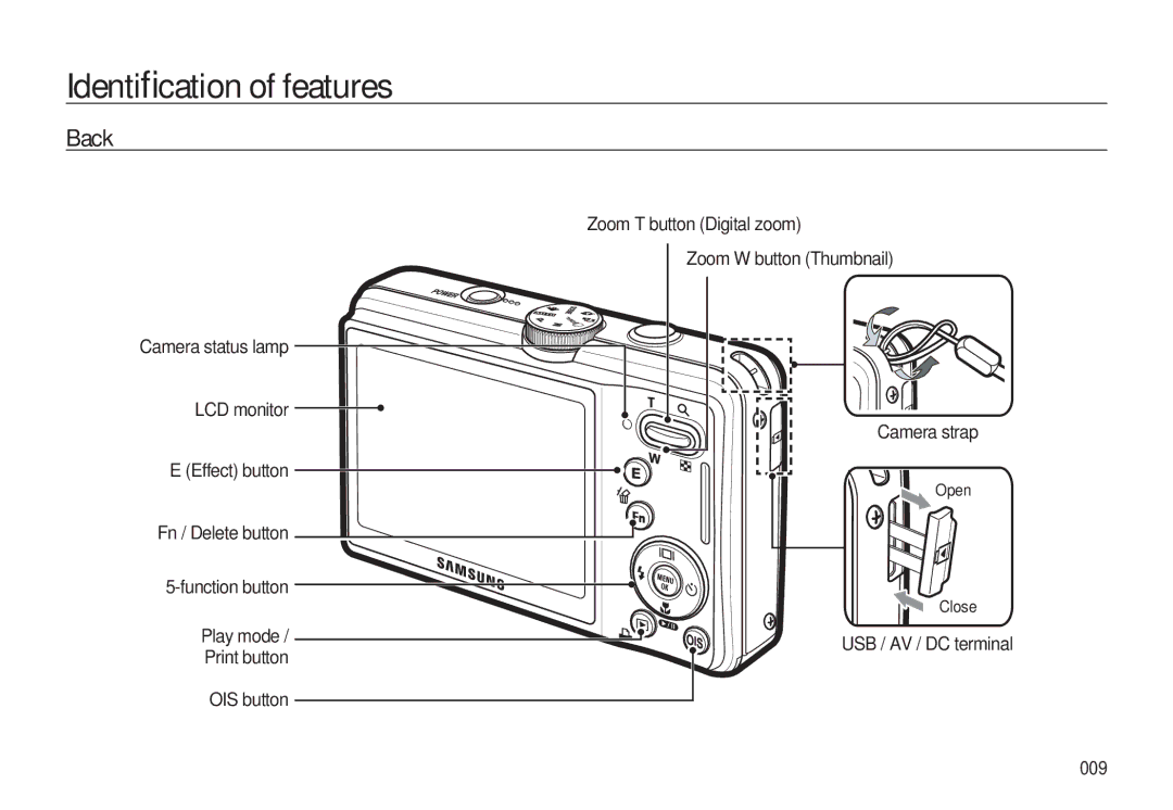 Samsung EC-L310WSBB/IT, EC-L310WNBA/FR, EC-L310WBBA/FR, EC-L310WSBA/FR manual Back, USB / AV / DC terminal 009, Open Close 