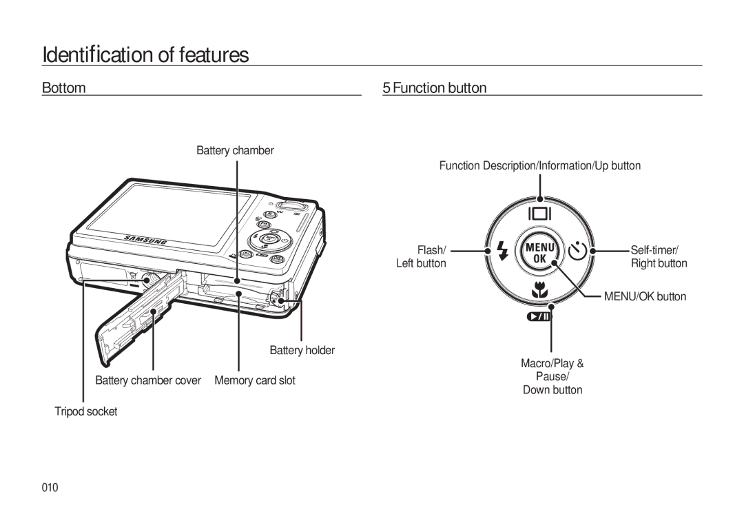 Samsung EC-L310WSBC/IT, EC-L310WNBA/FR, EC-L310WBBA/FR, EC-L310WSBA/FR, EC-L310WPBA/FR manual Bottom Function button, 010 