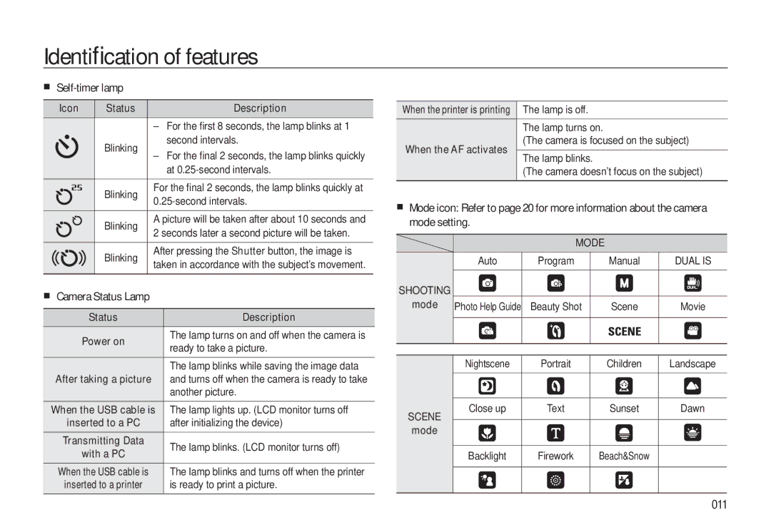 Samsung EC-L310WBBC/IT, EC-L310WNBA/FR, EC-L310WBBA/FR, EC-L310WSBA/FR manual Self-timer lamp, Camera Status Lamp, 011 