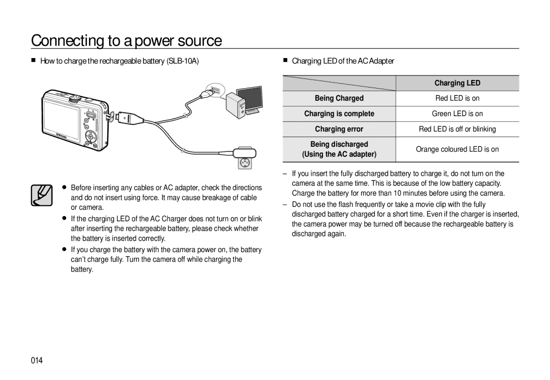 Samsung EC-L310WPBB/IT, EC-L310WNBA/FR How to charge the rechargeable battery SLB-10A, Charging LED of the AC Adapter, 014 