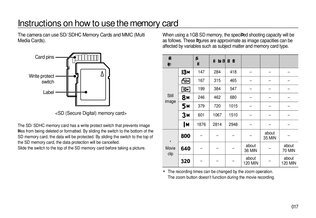 Samsung EC-L310WSBA/AS, EC-L310WNBA/FR, EC-L310WBBA/FR, EC-L310WSBA/FR Label SD Secure Digital memory card, 017, Fine Normal 