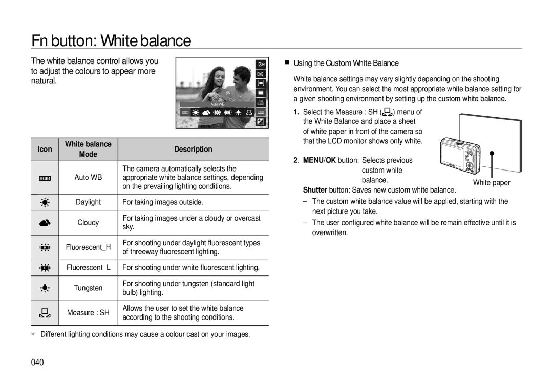 Samsung EC-L310WNBA/FR manual Fn button White balance, Using the Custom White Balance, 040, Icon White balance Description 