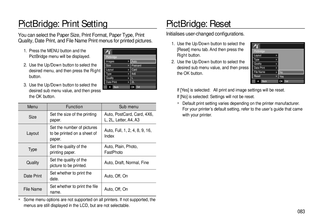 Samsung EC-L310WSBA/FR manual PictBridge Print Setting, PictBridge Reset, Initialises user-changed conﬁgurations, 083 